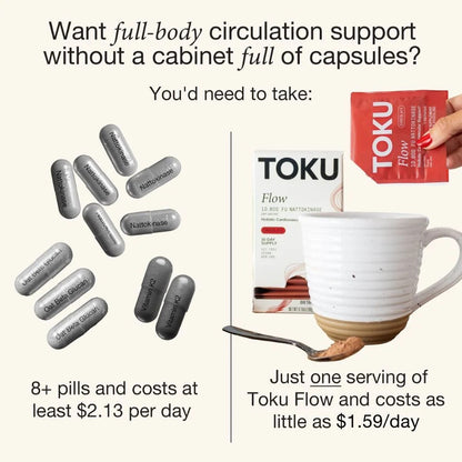 Toku Flow 10,800 FU Nattokinase Supplement | Soy Free Powder